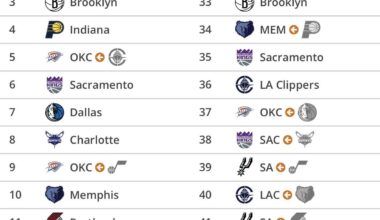 More to be thankful for this weekend 😈🙏