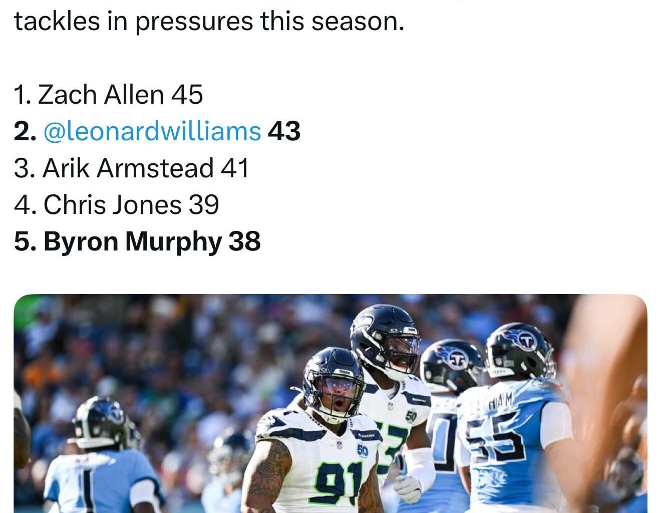 [Nemhauser] The Seahawks have 2 of the NFL's top 5 defensive tackles in pressures this season.