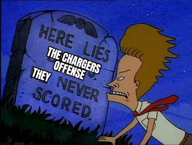 No I don't count Dicker under Offense