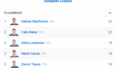 This looks absolutely insane hahaha I love this team so much