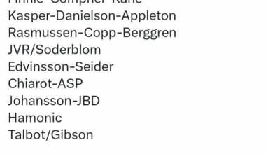 Practice lines today!