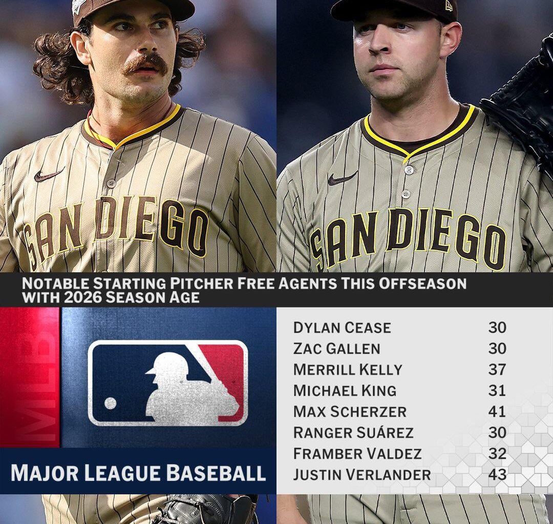 [MLBN] Give us a free agent prediction for one of these starting pitchers 👇