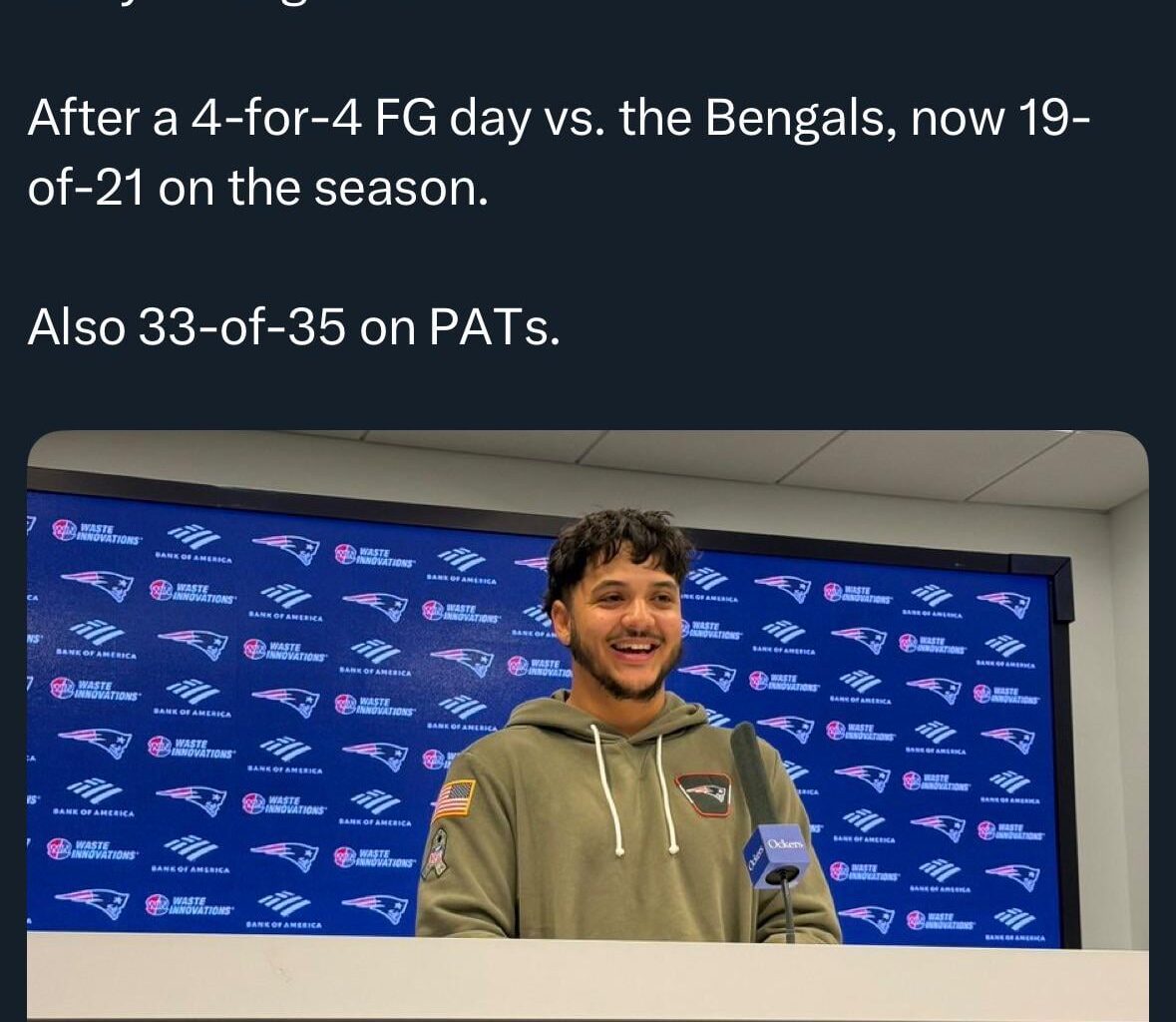 Terrific rookie campaign for Borregales