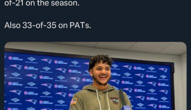 Terrific rookie campaign for Borregales