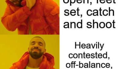 Devin Vassell is a Tough Shot Maker🔥