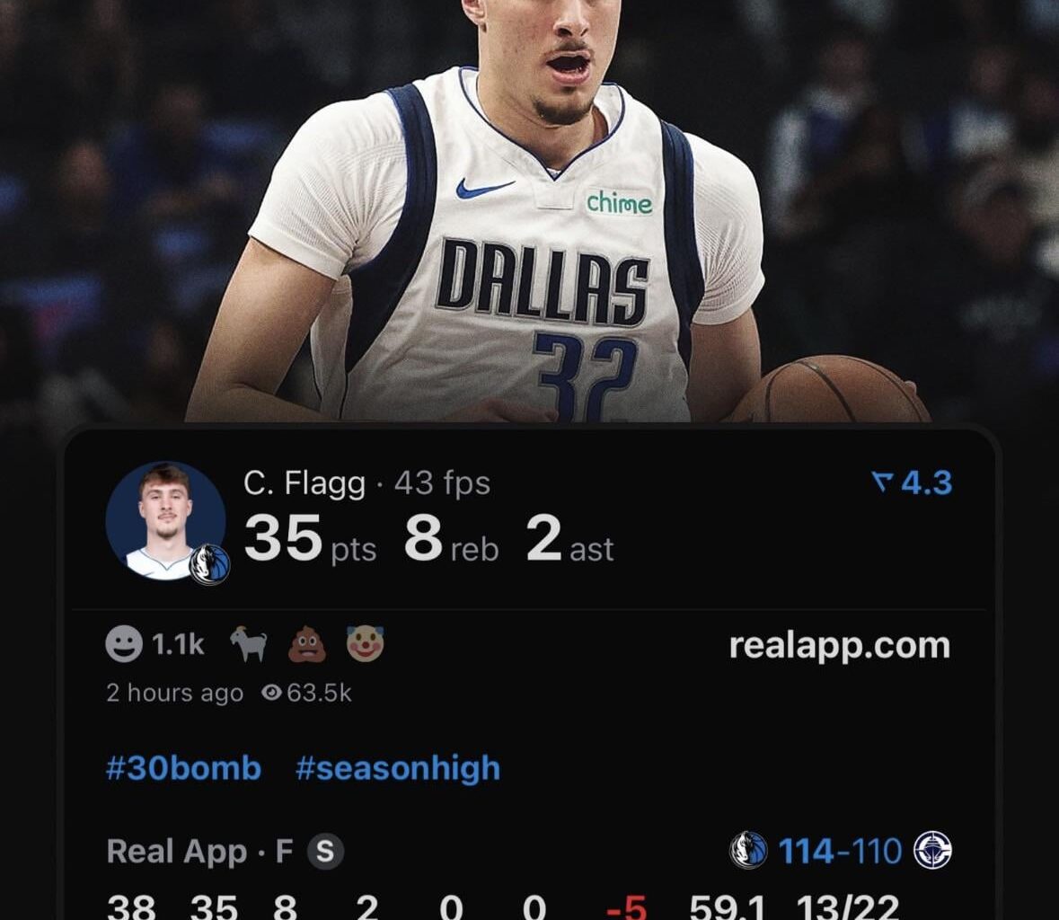 This is what happens when we give him 20 shots a game