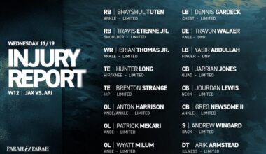 Wednesday injury report