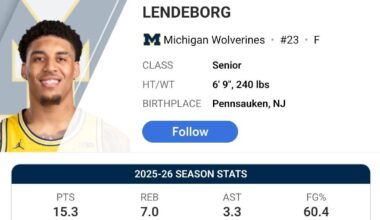 This guy will be rising up draft boards. Thoughts?