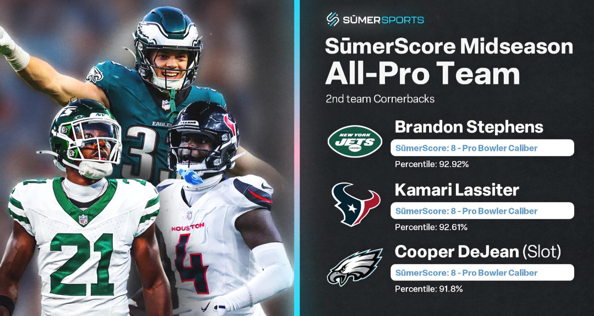 Ducks for cover. Stephens is a steal