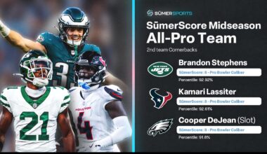 Ducks for cover. Stephens is a steal