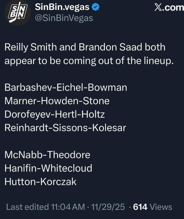 Lineup for tonight (11/29)