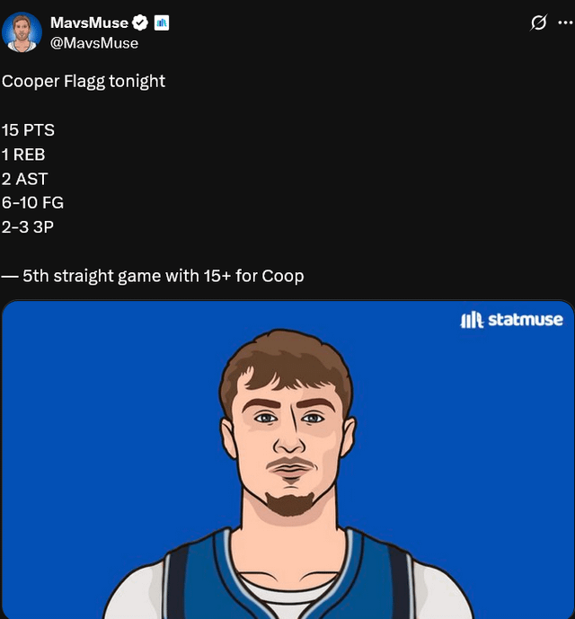 Cooper could efficiently score 20 per night w/ good playmaking and help the team run a functioning offensive system, if he was consistently involved in the offense by the team and coaching staff.