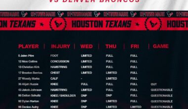 Looking good ahead of Sunday