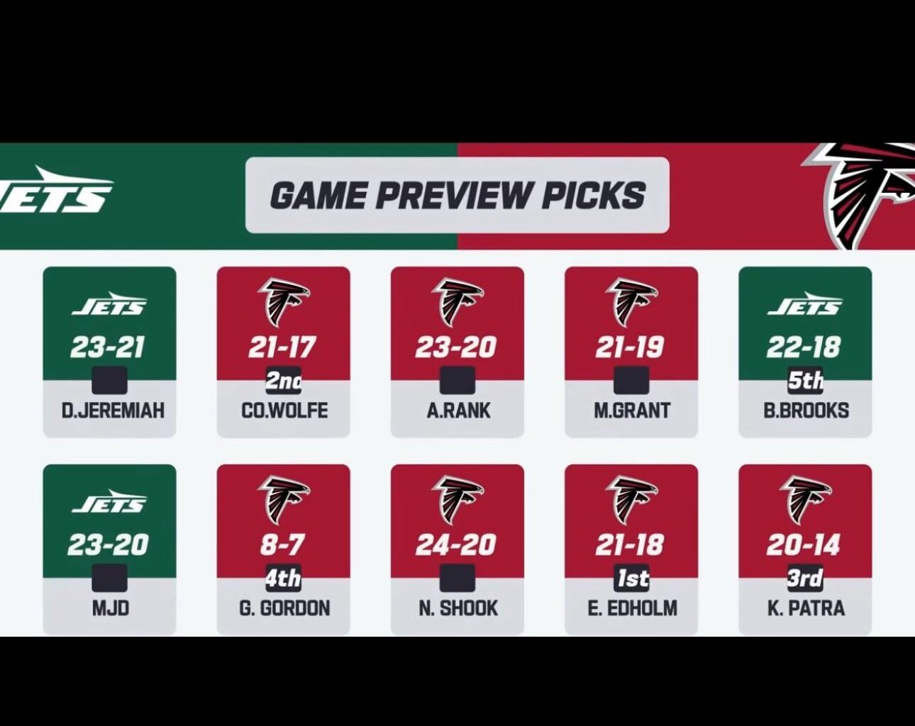 We’re gonna lose this one aren’t we