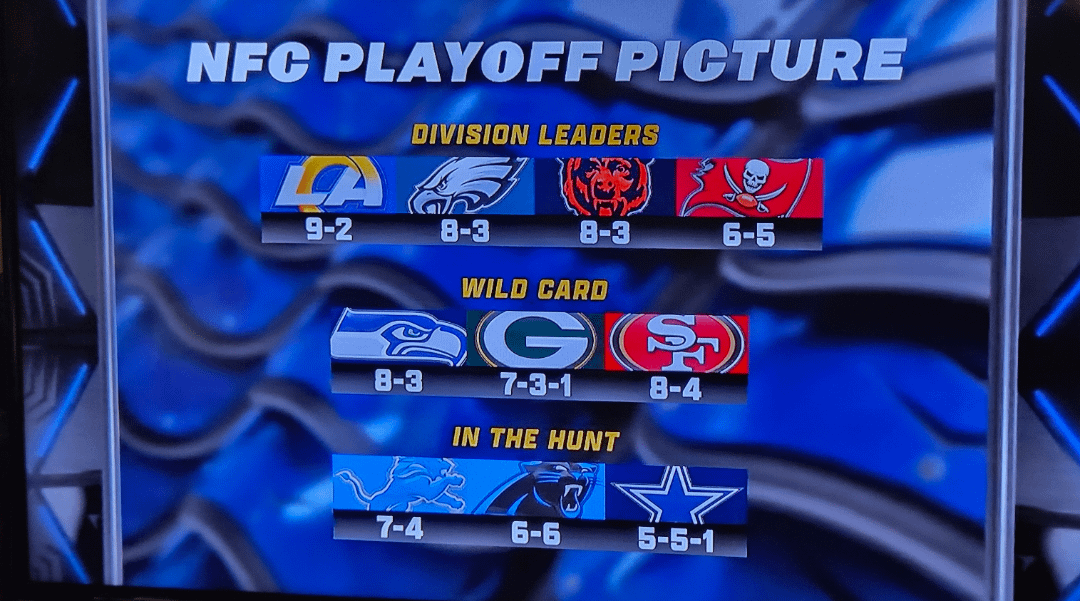 Loving the view from the top on this Thanksgiving.