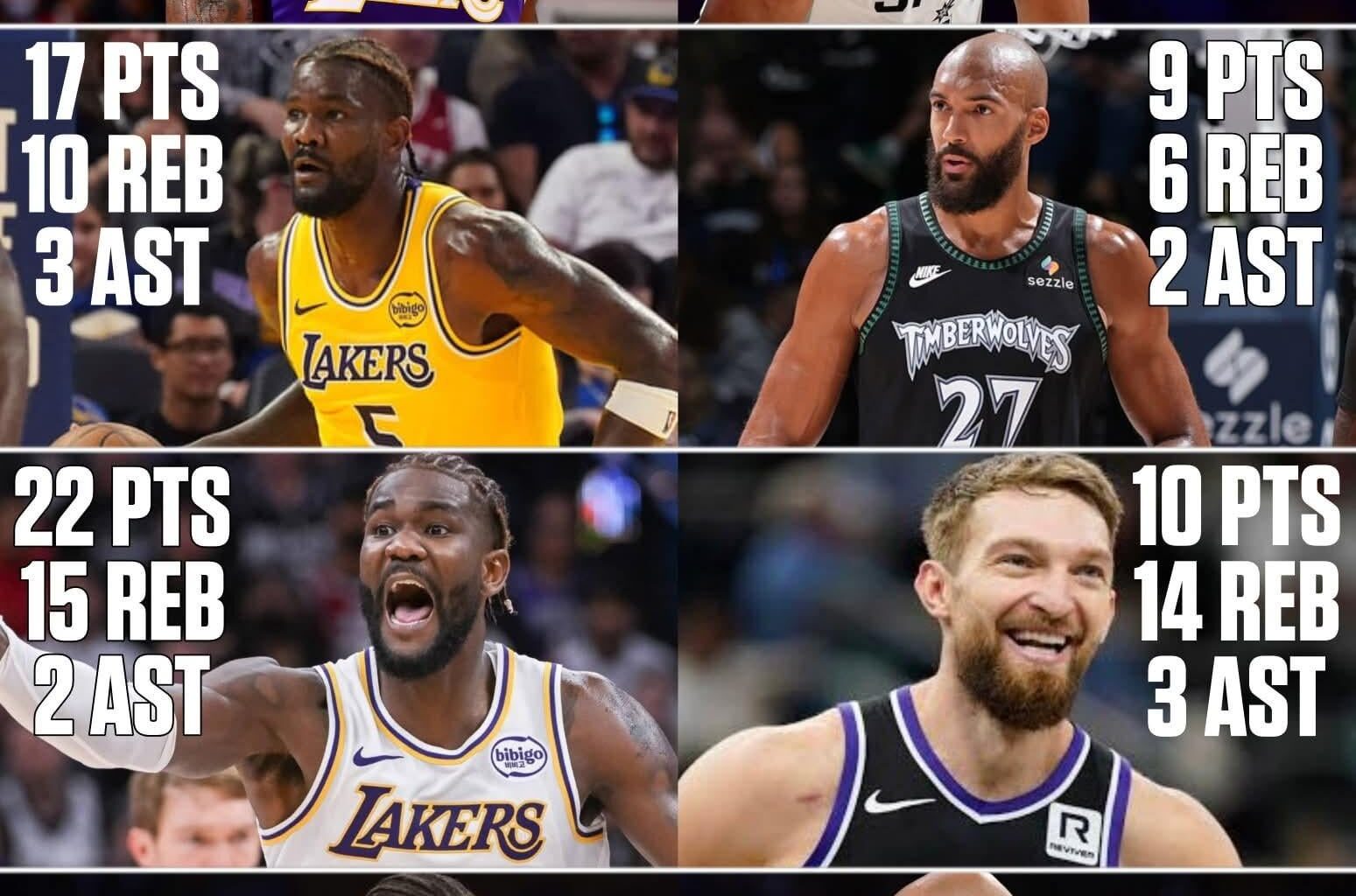 Ayton has outplayed Wemby, Sabonis, and Gobert (2x) this season. DominAyton indeed 👏🔥