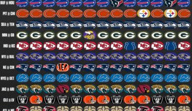 The two guys that picked the cards to win… guess there is some optimism left?