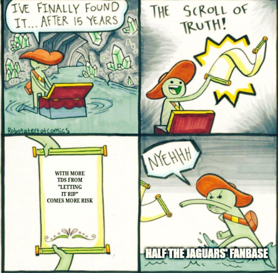 The Law of Gunslinging: