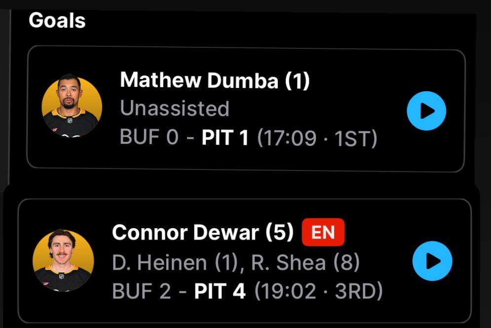 Two former Wild guys scored for the Pens yesterday