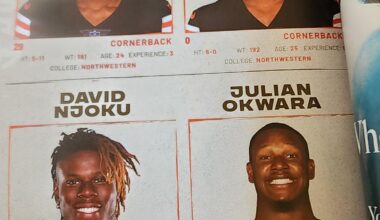 Had no idea Njoku was the youngest NFL player of all time!