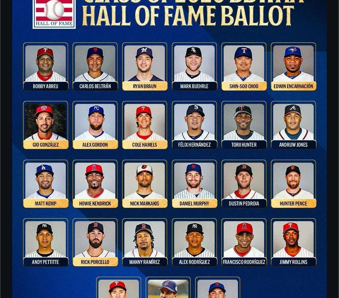 2026 Hall Of Fame Ballot.