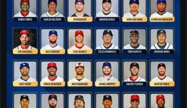 2026 Hall Of Fame Ballot.