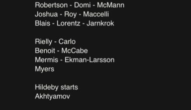 [Masters] Lines at Leafs skate