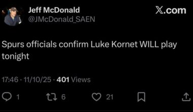 Luke Available, Giddey Out