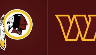 Survey for 🌟 Washington Commanders Fans: Share your thoughts on the team’s Brand name change! (Must be 18+ only, Anonymous)