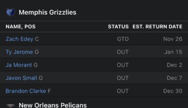 Feeling a W tomorrow for the Pels!