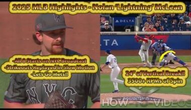 Nolan McLean - 2025 FULL MLB Highlights - NY Mets Future Ace - All Strikeouts *Slow Mo*