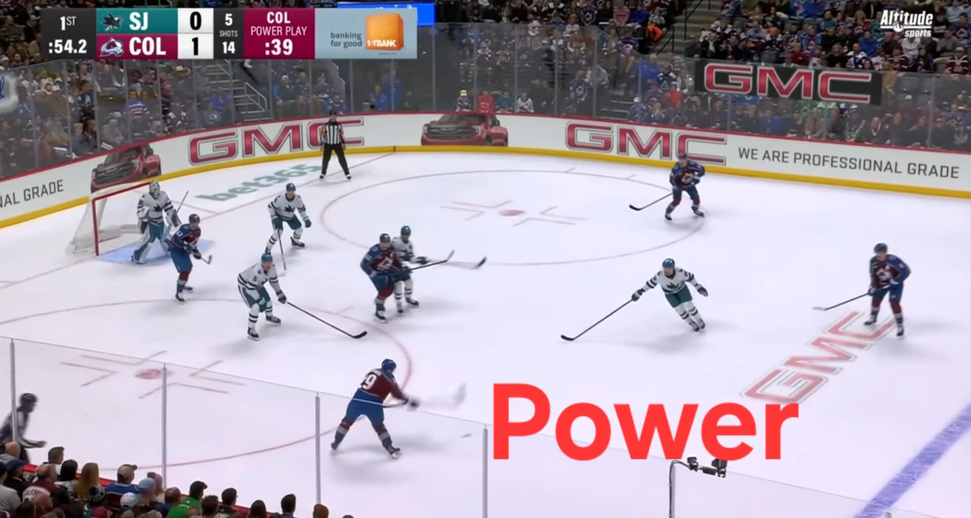 The Nathan MacKinnon Evolution 🤬💪💰