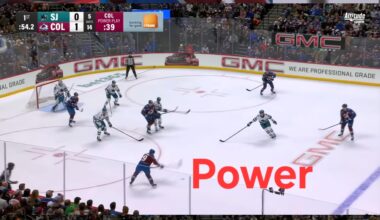 The Nathan MacKinnon Evolution 🤬💪💰