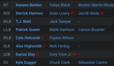 Didn't realize how bad our injuries on defense were