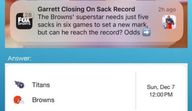 What are the odds …