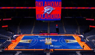 OKC Thunder NBA Cup Court