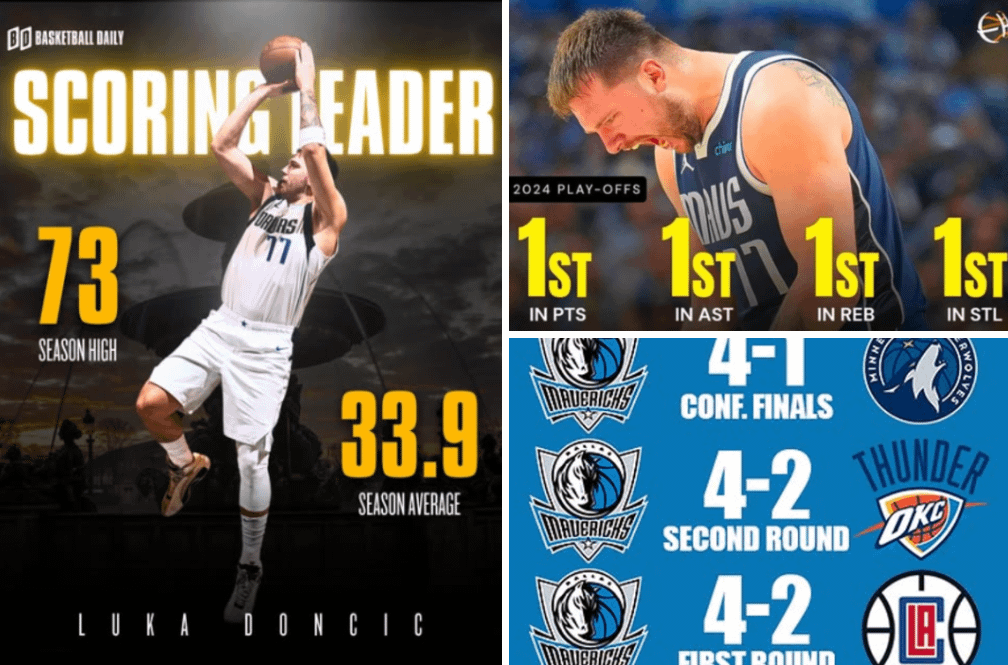Last full season with the Mavs: All-NBA First Team, All-Star, Scoring title, Beat three 50+ win teams in the Playoffs while leading all players in points, rebounds, assists, and steals to get Dallas to the Finals