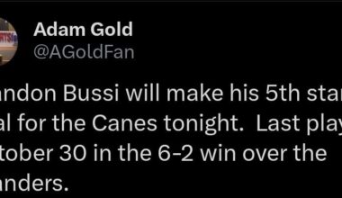 Bussi starting at goalie tonight