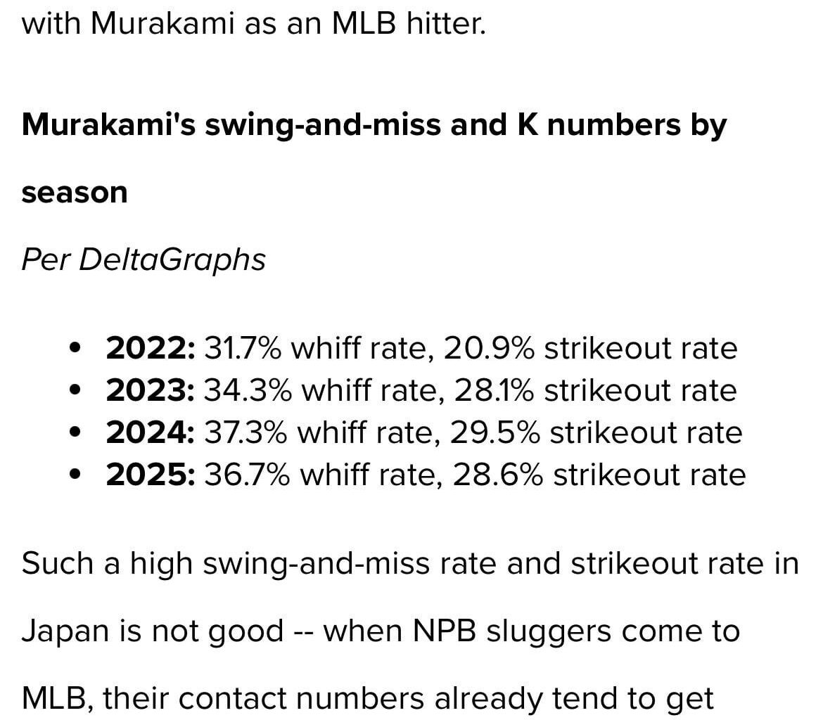 Munetaka Murakami’s high swing-and-miss, high strikeouts, & low contact are the No. 1 concern as an MLB hitter.