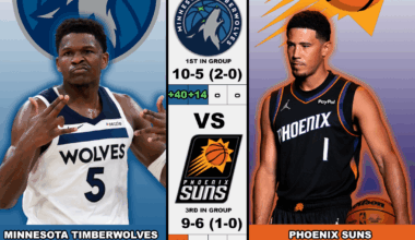 NBA Cup Group Stage Wolves @ Suns
