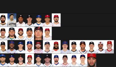 $10 to spend, what are your offseason acquisitions?