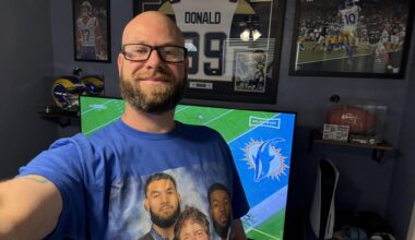 ITS MY BIRTHDAY BOYS AND ALL I WANT IS A RAMS WIN!!!