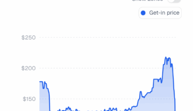 PSA Ticket prices for Sunday dropping like a rock