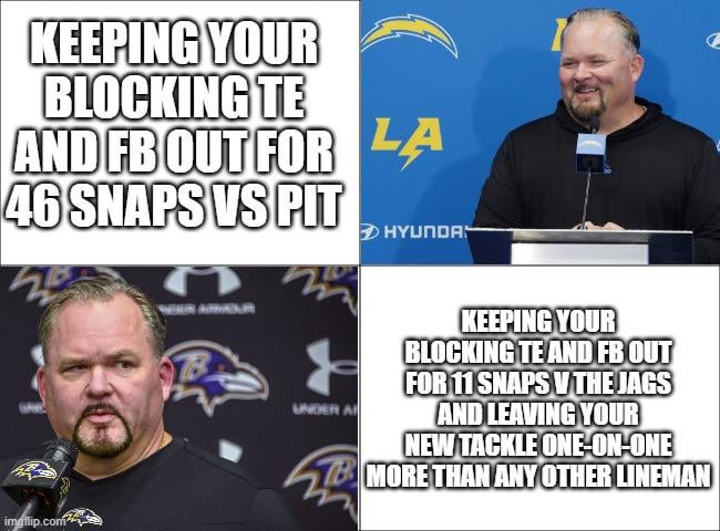 I get more confused the more I breakdown yesterday's offensive gameplan