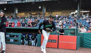 Bucs on Deck: Pittsburgh Pirates 2025 Rule 5 Eligible Players Preview