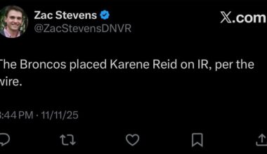 [Stevens] The Broncos placed Karene Reid on IR, per the wire.