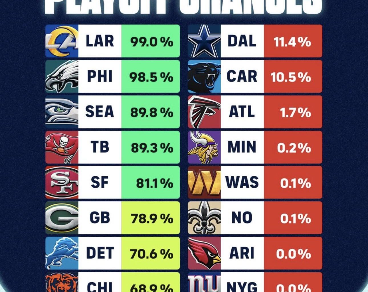 So your telling me there’s a chance🤔