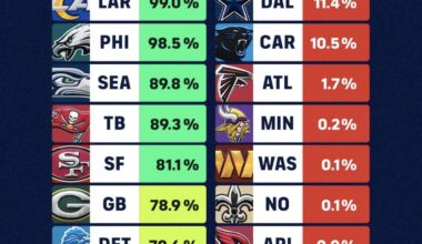 So your telling me there’s a chance🤔