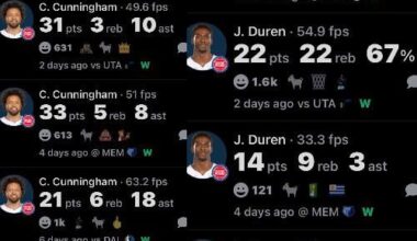 Facing an mvp candidate & Duren on a B2B is crazy work.