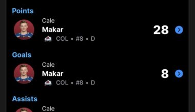 GOT DAMN. This kid might be going places…